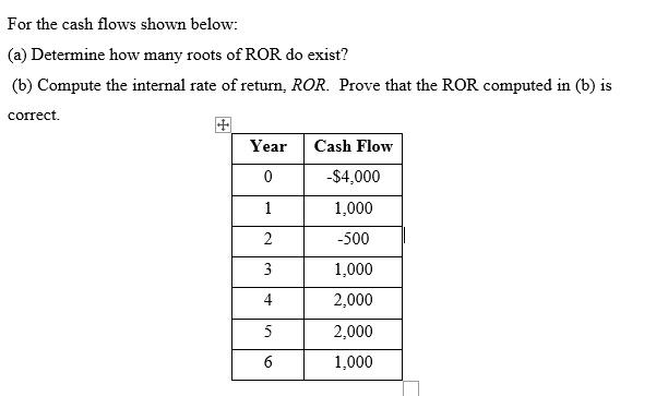 For the cash flows shown below: (a) Determine how many roots