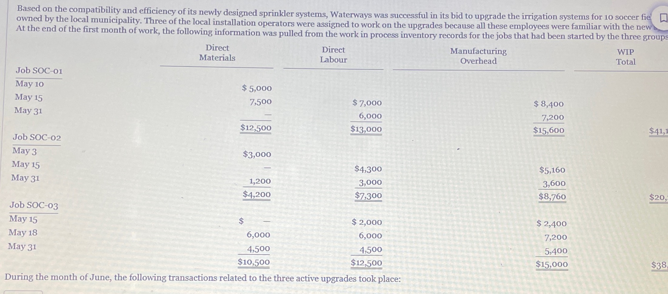  Based on the compatibility and efficiency of its newly designed sprinkler