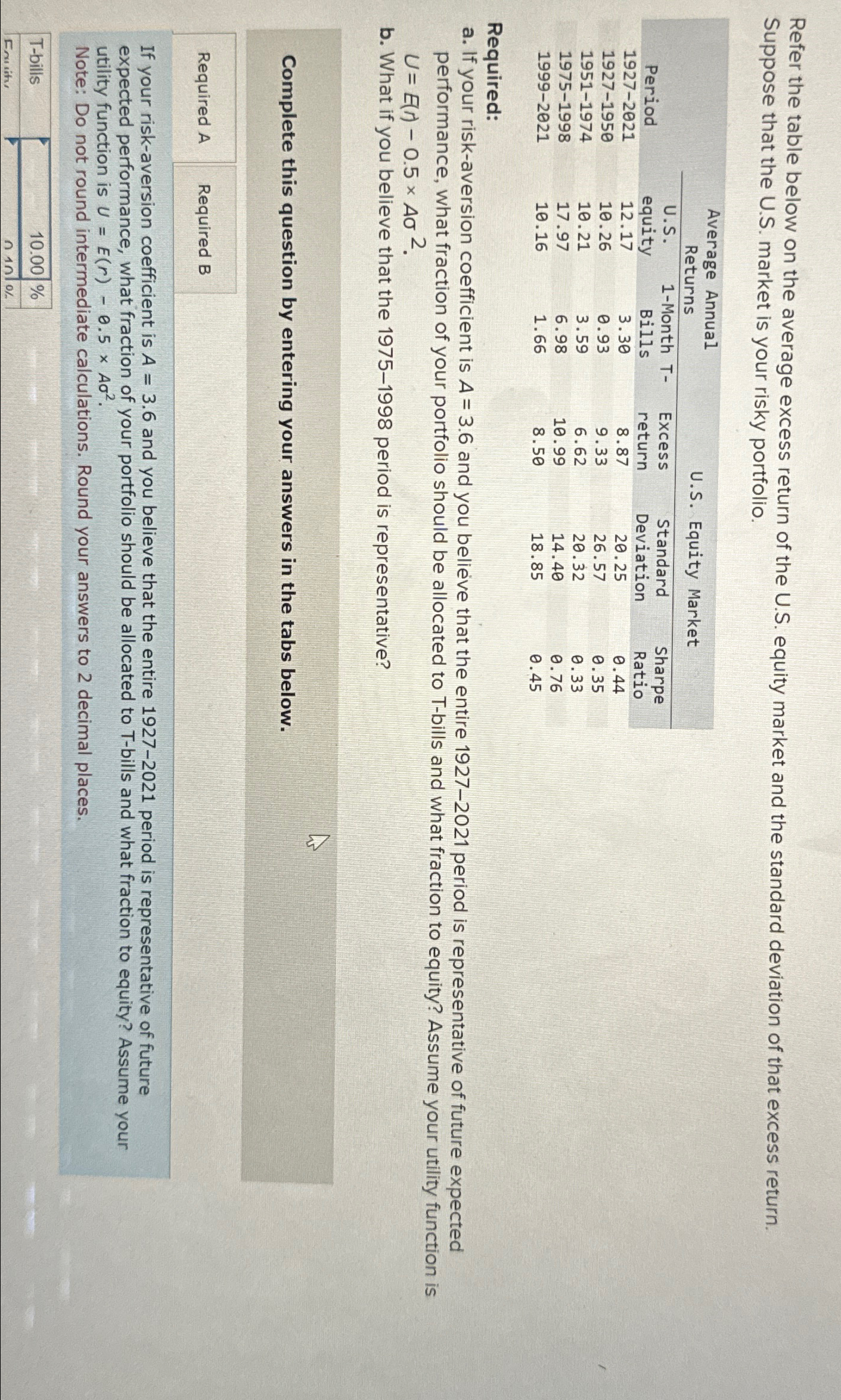  Refer the table below on the average excess return of the