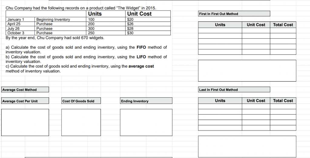 pls answer asap. to be done using periodic method. First In First