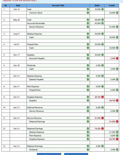 Exercise 3-20A Record transactions and prepare adjusting entries, adjusted trial balance, financial