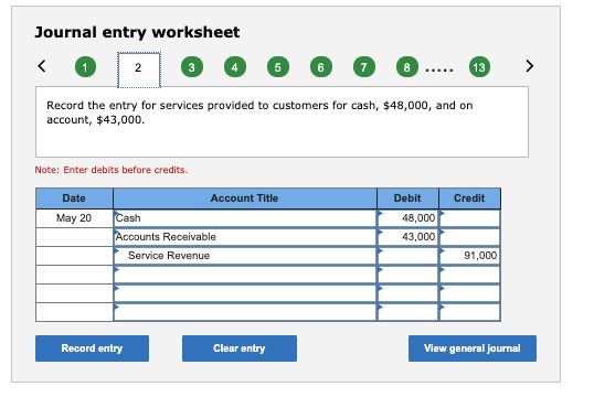 On January 1, 2021, Red Flash Photography had the following balances: Cash,