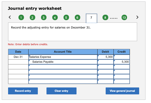 August 31 Pay salaries to employees for work in 2021, $36,000. 1