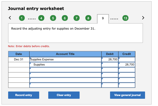 on account, $35,000. 6. December 30 Pay dividends, $3,300. The following information