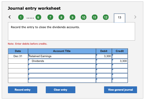 associated with the beginning deferred revenue have been performed. required in the