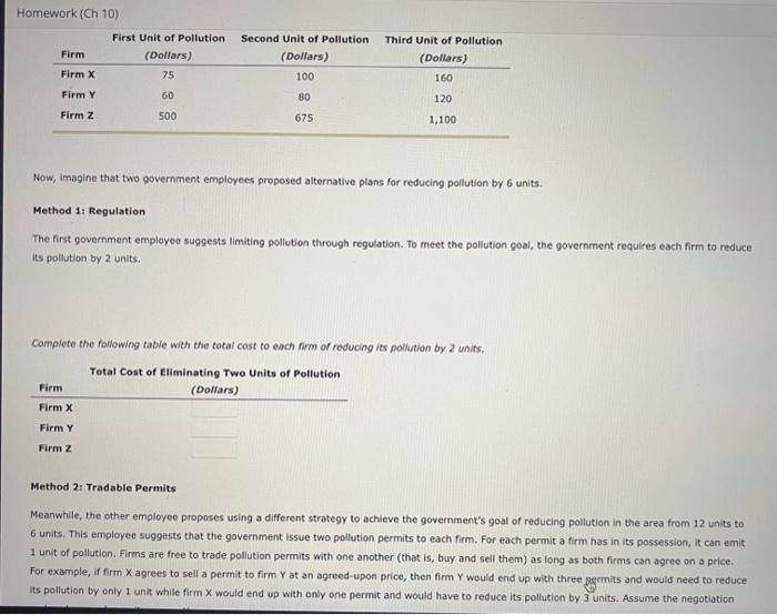 government wants to reduce the total pollution emitted by three local firms.