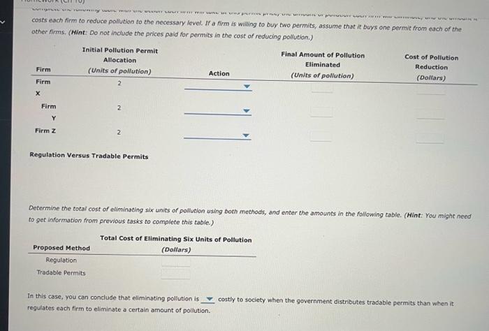 for a total of 12 pollution units. If the government wants to