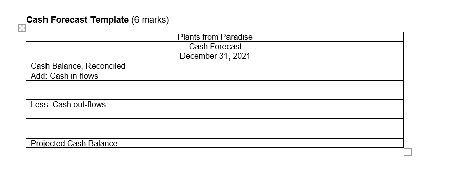  Note from Miranda: before you joined, I was in the midst