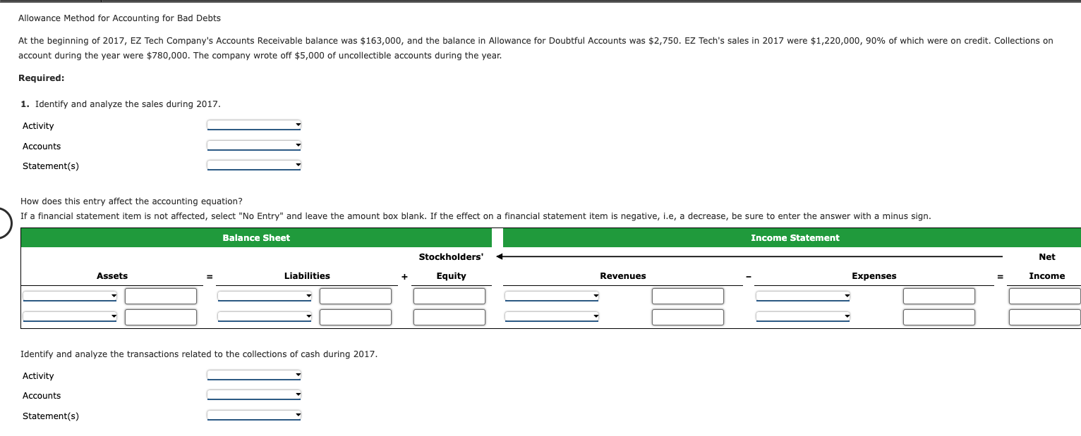  Allowance Method for Accounting for Bad Debts account during the year