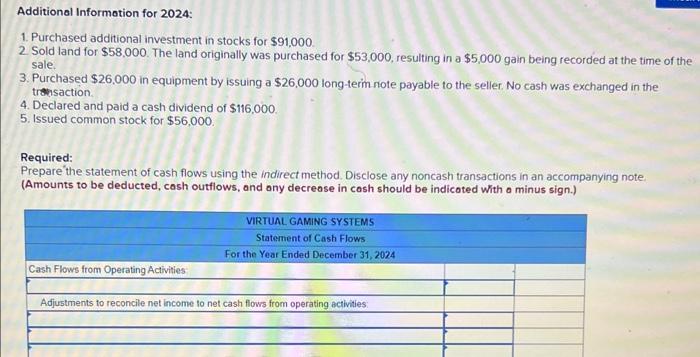 assets: Cash Akcounts receivable Inventory Prepaid rent 2024 2023 Long-term assets: Investments
