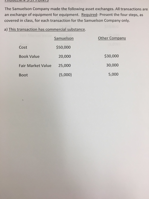  The Samuelson Company made the following asset exchanges. All transactions are