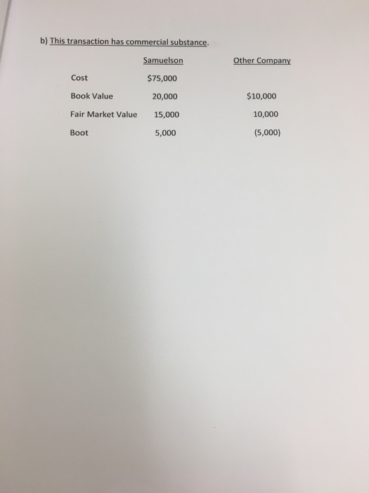 an exchange of equipment for equipment. Required Present the four steps, as