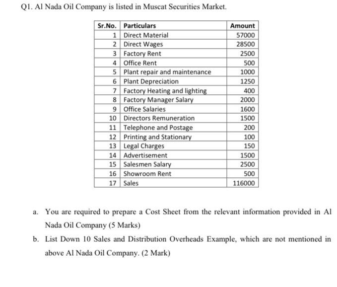  before I post this question but the answer is not clear