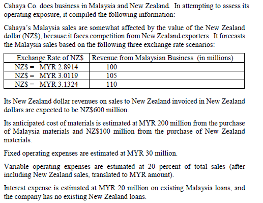  Calculation steps must be shown in the answer 1.Explain how Cahaya's