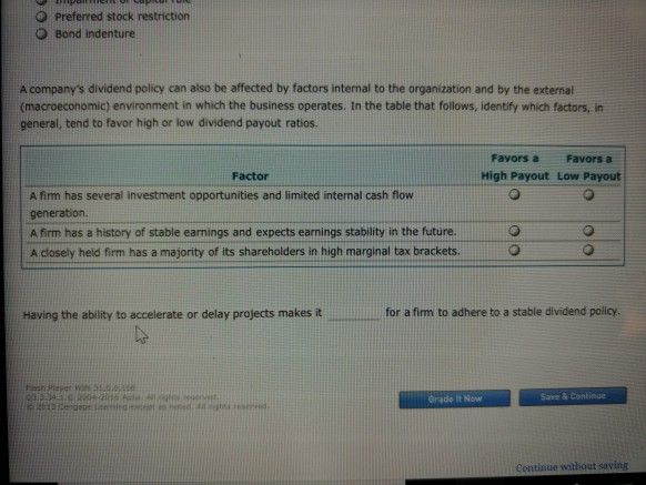 influence dividend policy Aa Aa Distribution decisions are complicated and involve the