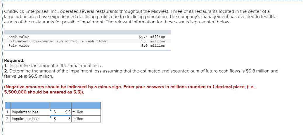 A SHOW WORKING NOTES. THX MINE IS WRONG Chadwick Enterprises, Inc., operates