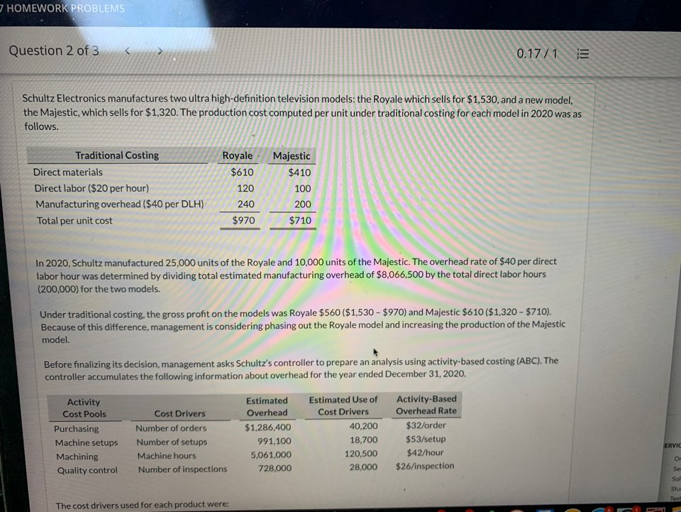 2) Urgent!! HOMEWORK PROBLEMS Question 2 of 3 0.17/1 E Schultz