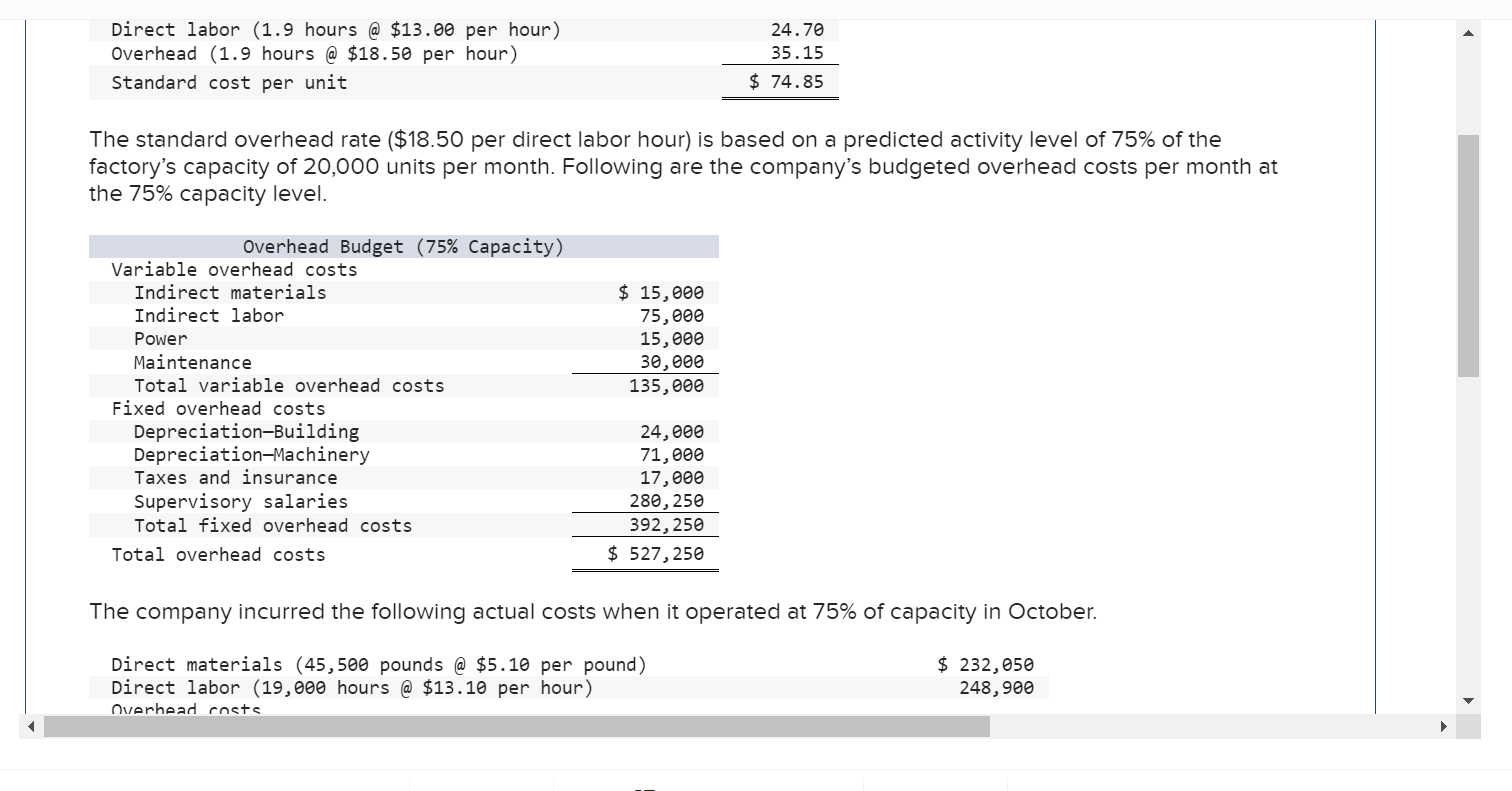 BEFORE and the person did not write the answers in the boxes/chart.