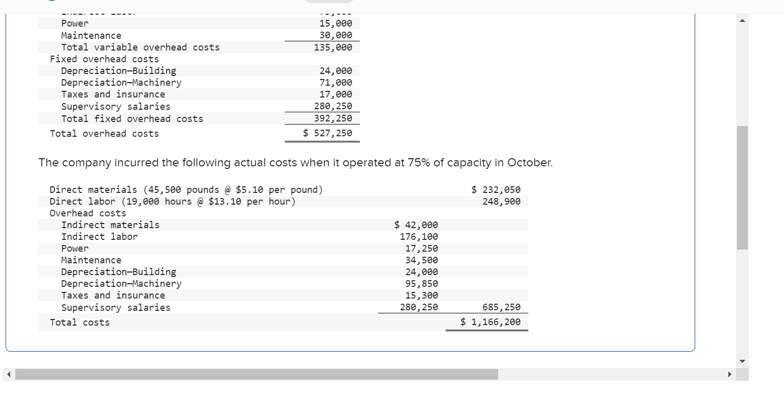 It was extremely hard for me to follow. I am begging you