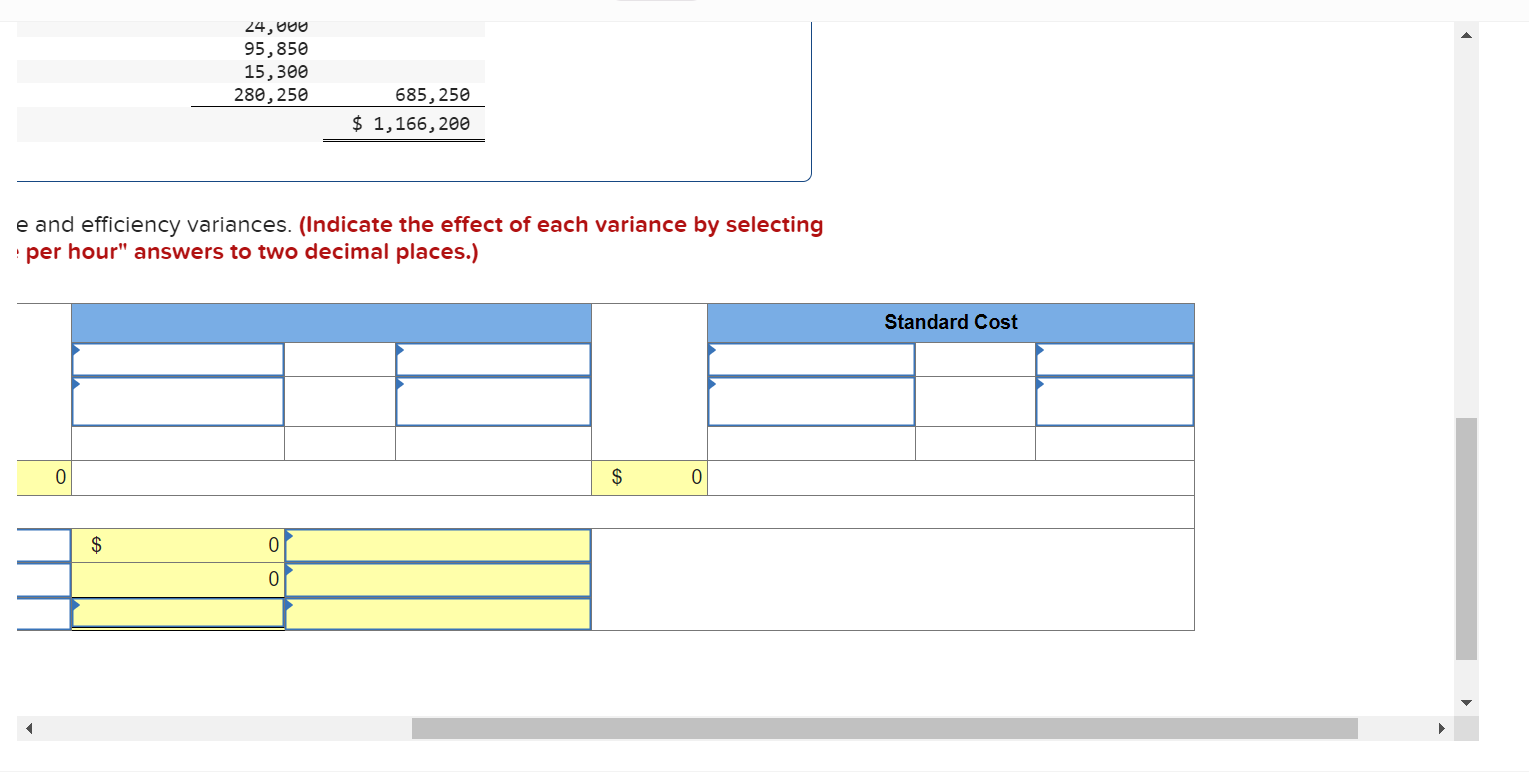 information [The following information applies to the questions displayed below.] Antuan Company
