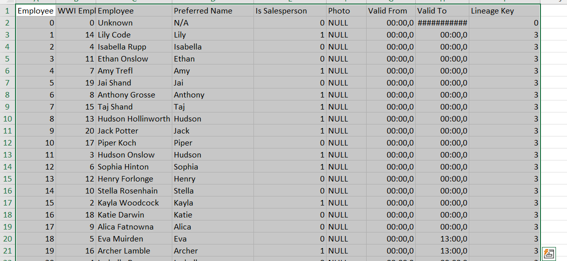  create a poster presentation / infographic, outlining key metrics from the
