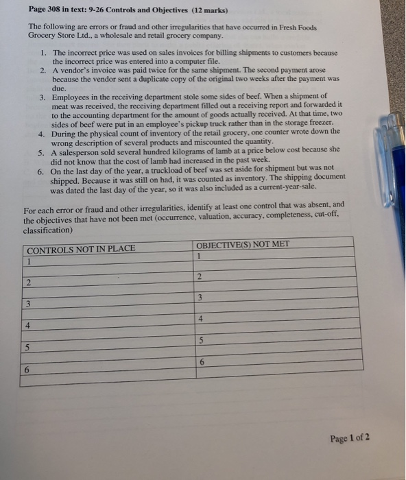  Page 308 in text: 9-26 Controls and Objectives (12 marks) The