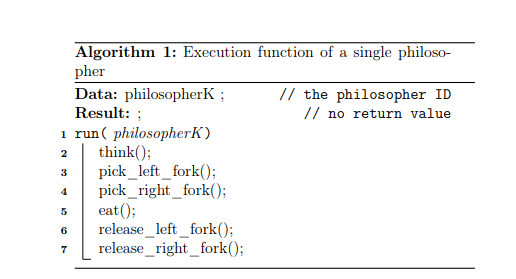 Considering the pseudocode represented in Algorithm 1, a possible solution for the