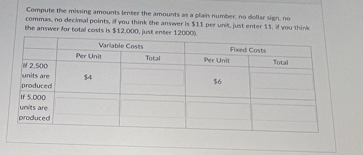  Compute the missing amounts (enter the amounts as a plain number,