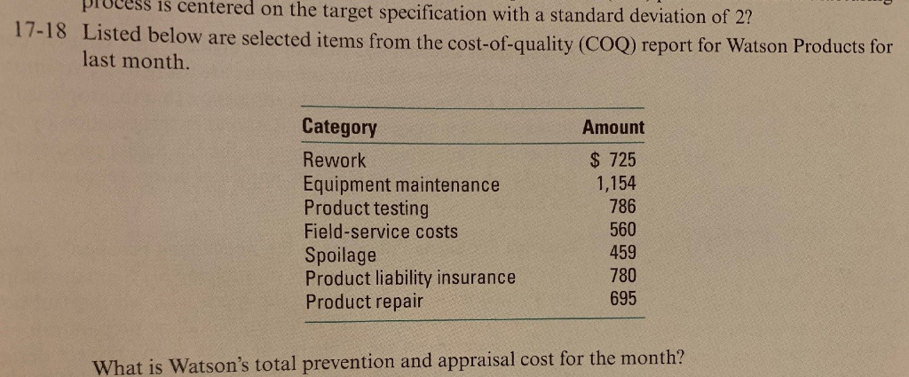 plUCess is centered on the target specification with a standard deviation