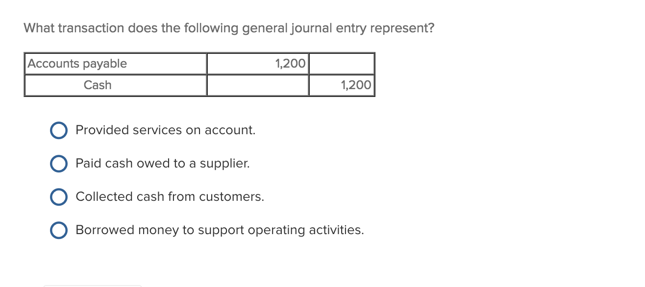What transaction does the following general journal entry represent? Provided services
