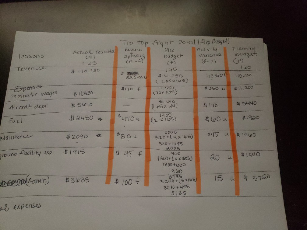 as well to see my work and where I went wrong.. thank