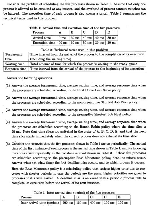 Consider the problem of scheduling the five processes shown in Table