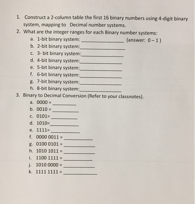  Construct a 2-column table the first 16 binary numbers using 4-digit