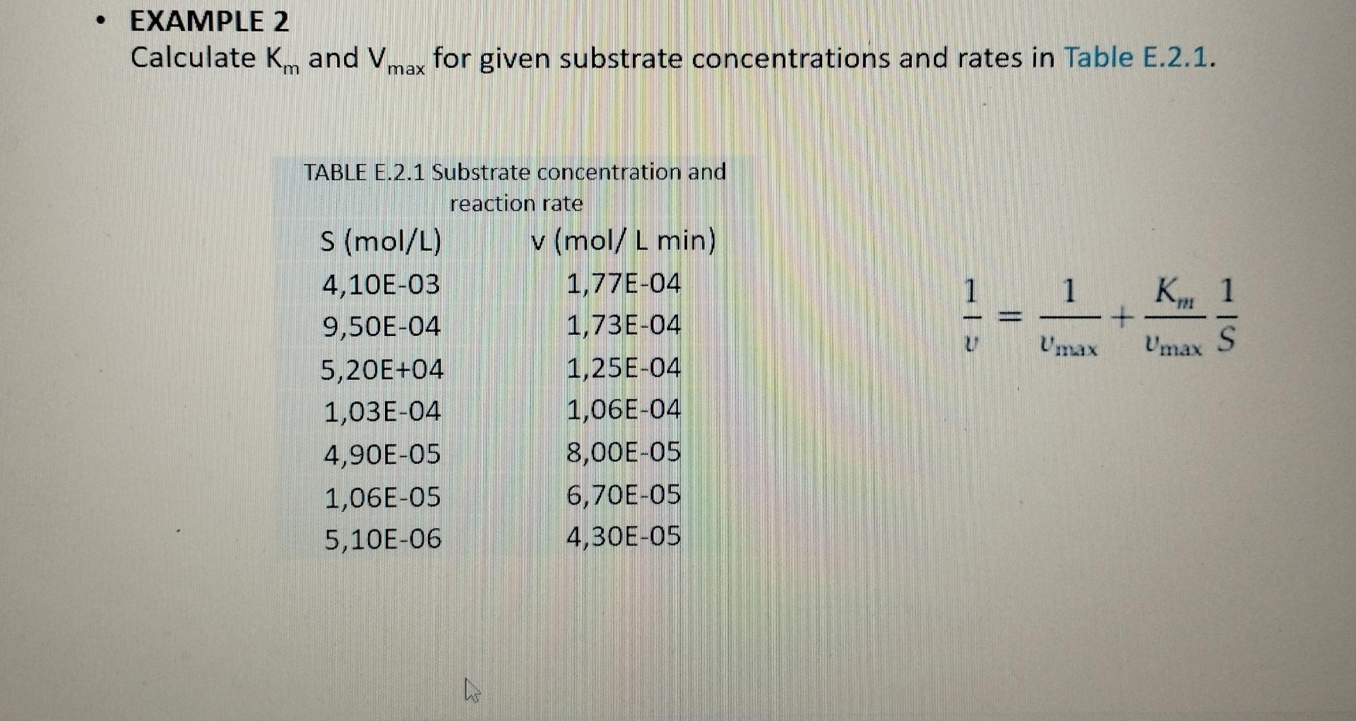  EXAMPLE 2 Calculate Km and Vmax for given substrate concentrations and