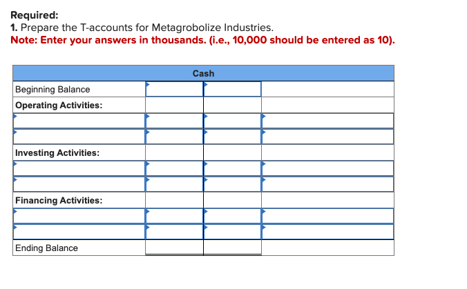 the accounting records of Metagrobolize also is provided. Comparative balance sheets for