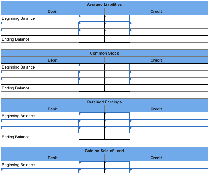 below for Metagrobolize Industries. Additional information from the accounting records of Metagrobolize