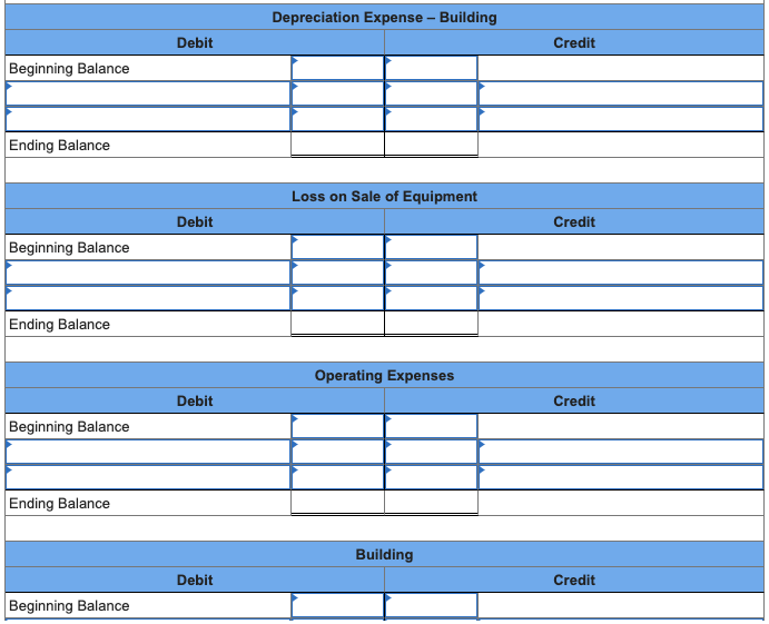 also is provided. Additional information from the accounting records: a. Annual payments