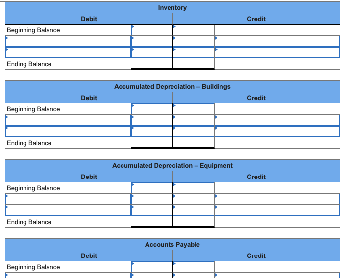 beginning in 2024. b. During 2024 , equipment with a cost of