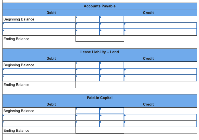 $300,000 ( 90% depreciated) was sold. c. The statement of shareholders' equity