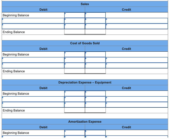 reveals reductions of $225,000 and $450,000 for stock dividends and cash dividends,