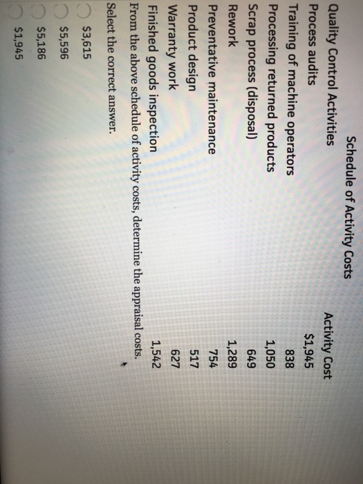 890 840 .792 747 .826 .751 683 621 Below is a table