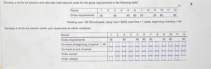 please fill in the table correctly? "Holding cost =$2.50 /unitweek; setup cost