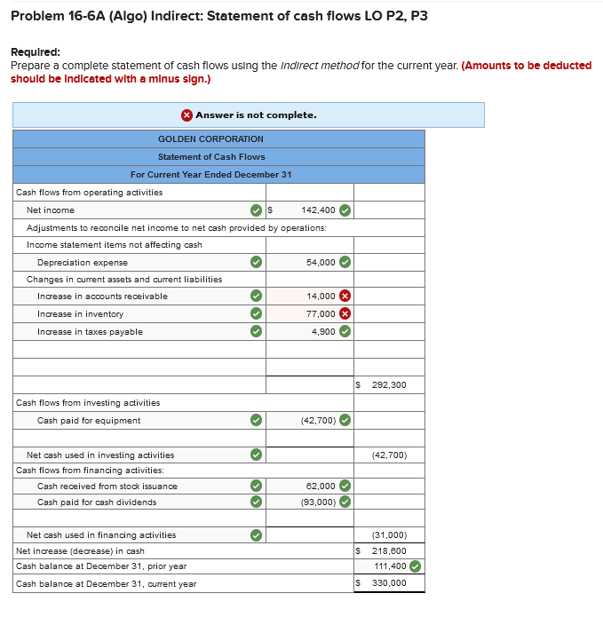 [The following information applies to the questions displayed below.] Golden Corporation's current