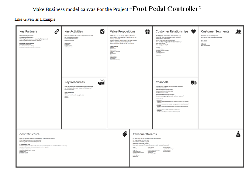 Make Business model canvas For the Project Foot Pedal Controller Like