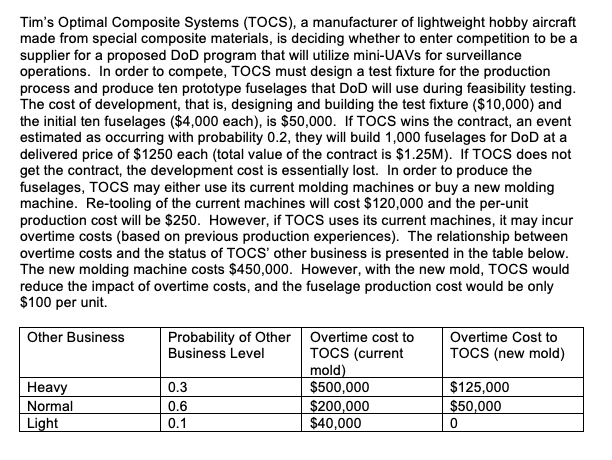 Need help developing Decision Tree for the problem below with Excel add-in