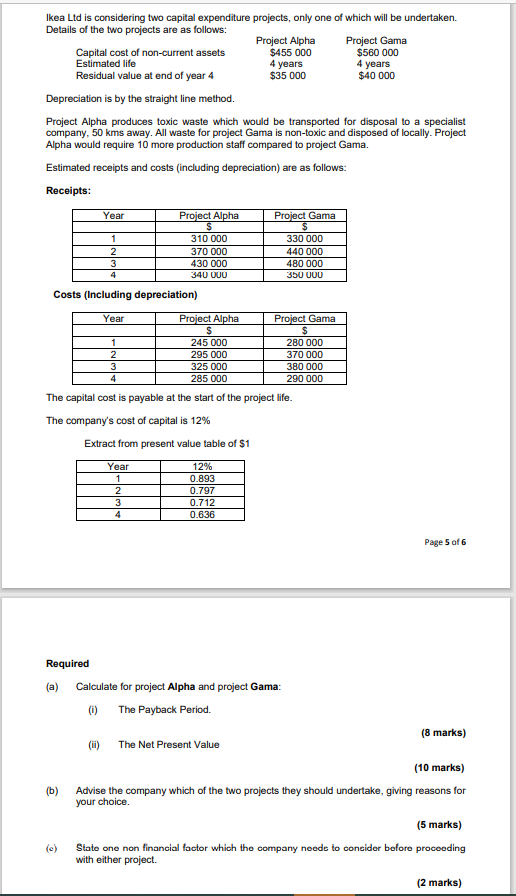  Ikea Ltd is considering two capital expenditure projects, only one of
