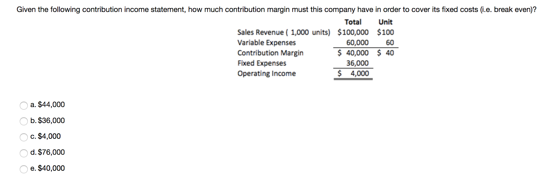 Given the following contribution income statement, how much contribution margin must