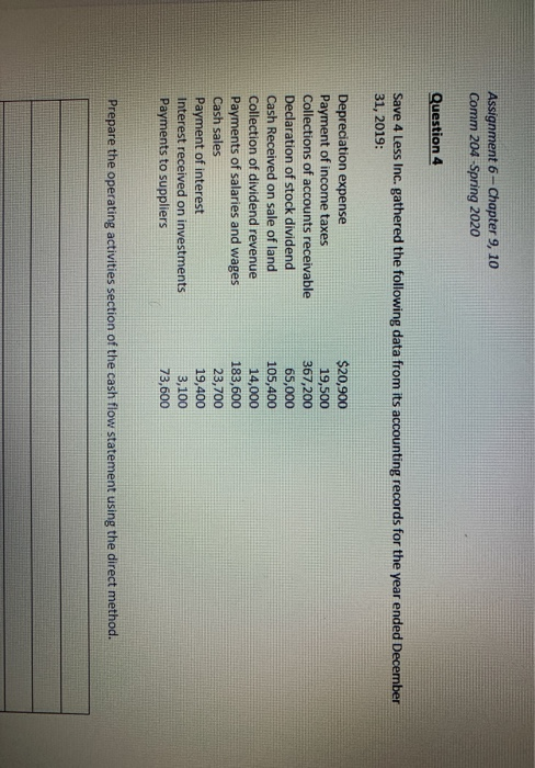  Assignment 6- Chapter 9, 10 Comm 204 -Spring 2020 Question 4