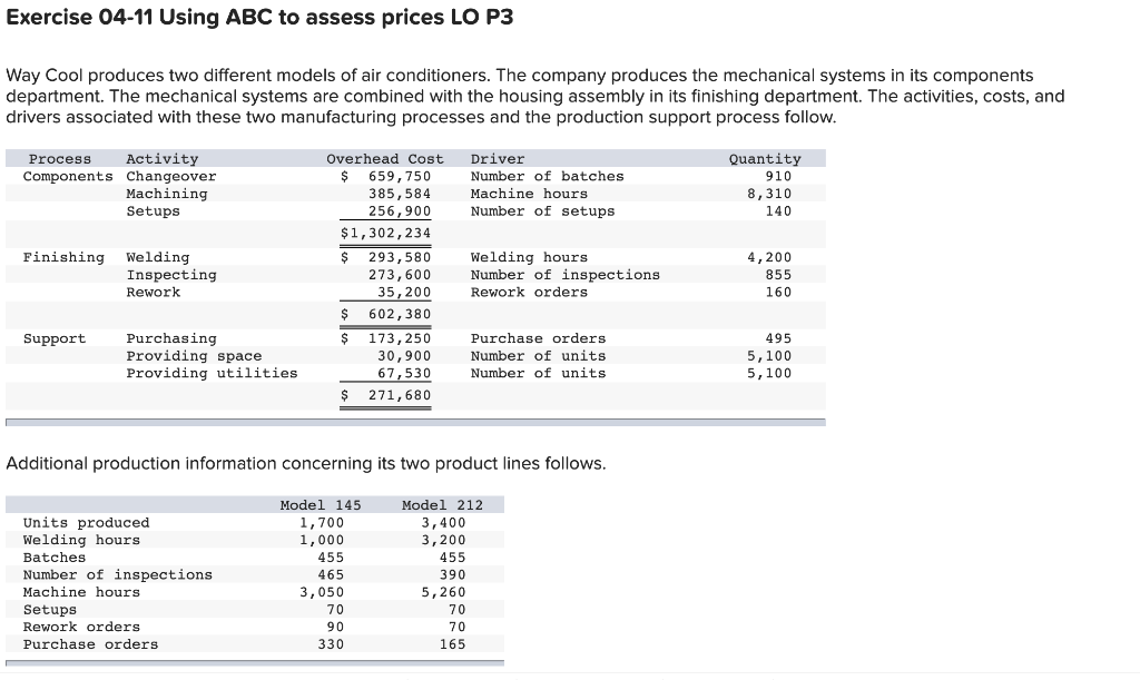  Exercise 04-11 Using ABC to assess prices LO P3 Way Cool