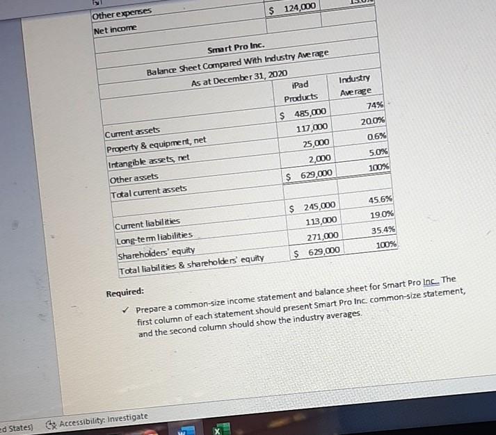 Industry Average For the Year Ended December 31, 2020 iPad Industry Products